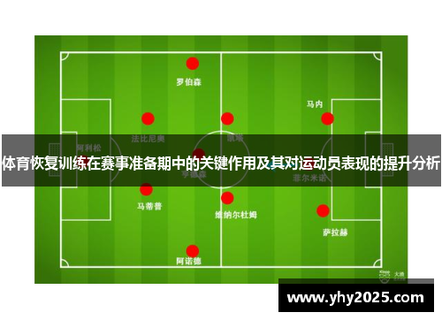 体育恢复训练在赛事准备期中的关键作用及其对运动员表现的提升分析