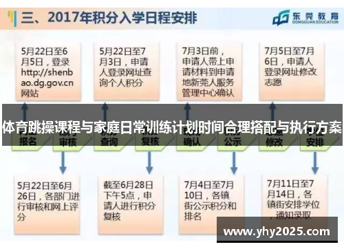 体育跳操课程与家庭日常训练计划时间合理搭配与执行方案