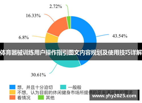 体育器械训练用户操作指引图文内容规划及使用技巧详解